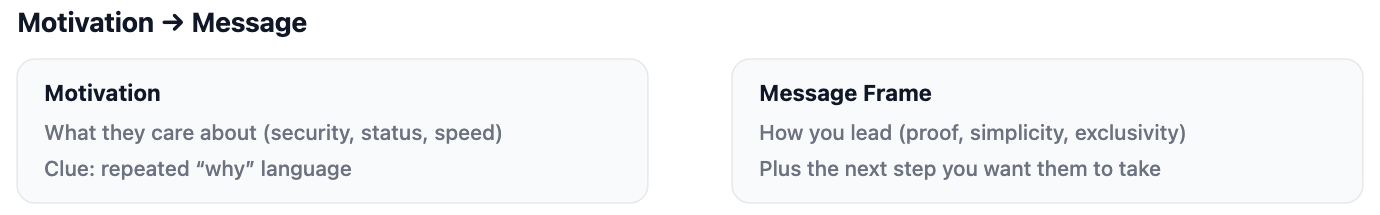 What Is Psychographic Segmentation